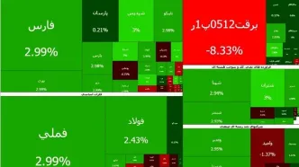 بورس سبزپوش شد