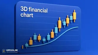 بهترین اندیکاتورهای تحلیل آنچین کدامند؟ معرفی ۸ اندیکاتور برتر برای ترید