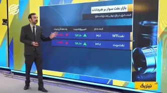 مس و روی به سقف تاریخی رسیدند