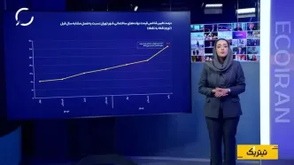 شکاف تورم و مسکن؛ آیا قیمت‌ها به مسیر صعودی بازمی‌گردند؟