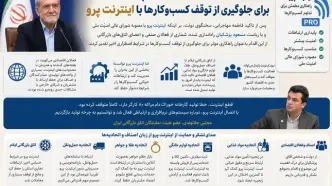 تشکر اصناف و اتحادیه‌ها از پزشکیان برای جلوگیری از توقف کسب‌وکارها با اینترنت پرو