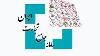 برقراری امکان پرداخت کارمزد ثبت سفارش با کیف پول الکترونیکی