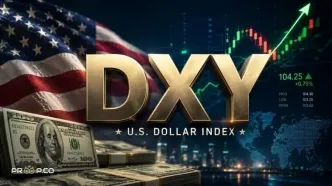 تحلیل شاخص دلار DXY آمریکا |19 خرداد 1405