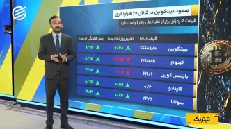 فشار اقتصاد چین به فلزات رنگی