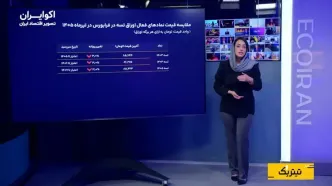 اوراق تسه؛ دماسنج بازار مسکن چه می‌گوید؟