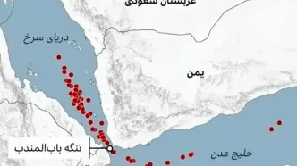 تنگه باب‌المندب بسته شد