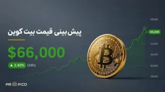 پیش‌بینی قیمت بیت کوین پس از توافق ایران و آمریکا