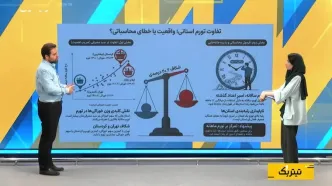 تورم استان‌ها چرا متفاوت است؟