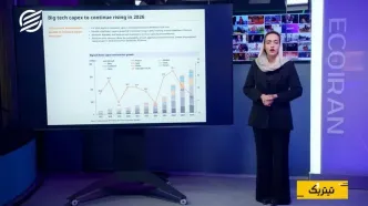 چرا غول‌های حافظه‌ساز به ستاره‌های اقتصاد جهان تبدیل شدند؟