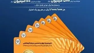 جوایز طلایی جشنواره بزرگ قرعه‌کشی حساب‌های قرض‌الحسنه پس انداز بانک سپه اعلام شد