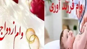 ابلاغ دستورالعمل اجرایی پرداخت تسهیلات ازدواج و فرزندآوری به شبکه بانکی