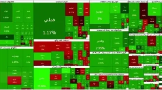 امروز سه شنبه ۲ تیر  بورس صعودی شد