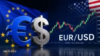 تحلیل تکنیکال روزانه جفت‌ارز یورو به دلار (EUR/USD) | 28 خرداد 1405