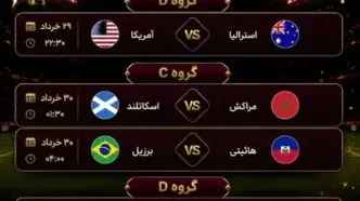 برنامه مسابقات روز نهم دور گروهی جام جهانی ۲۰۲۶