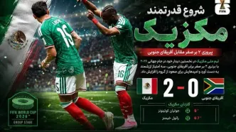 جام جهانی ۲۰۲۶ | شروع قدرتمند مکزیک؛ پیروزی ۲ بر صفر مقابل آفریقای جنوبی