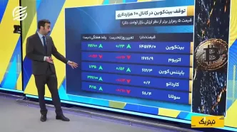 پاسکاری بازارها با اخبار توافق و تنش