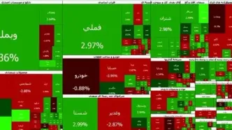 بورس کانال ۵ میلیون واحد را فتح کرد