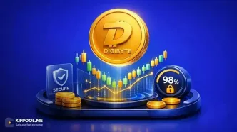 دیجی بایت (DigiByte) چیست؟ بررسی آینده، مزایا و ریسک‌های خرید DGB