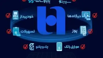 همه خدمات بانک صادرات ایران در بسترهای حضوری و غیرحضوری برقرار شد/شعب شنبه و یکشنبه تا ساعت ۱۷ خدمت‌رسانی می‌کنند