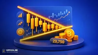الگوی کنج (Wedge) چیست؟ آموزش تشخیص و معامله با این الگو در تحلیل تکنیکال