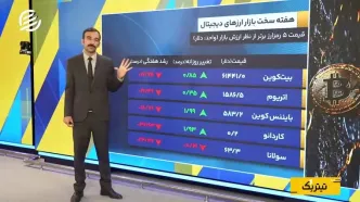 ضربه بازار کار آمریکا به طلا و نقره