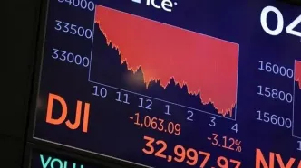 وال‌استریت سقوط کرد/ بازارها در انتظار مذاکرات ایران و آمریکا