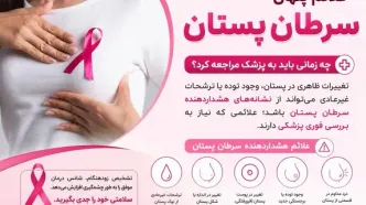 علائم پنهان سرطان پستان؛ چه زمانی باید به پزشک مراجعه کرد؟