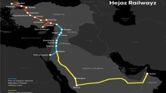 دور زدن تنگه هرمز با پروژه اردوغان و بن‌سلمان