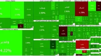 بورس پرواز کرد