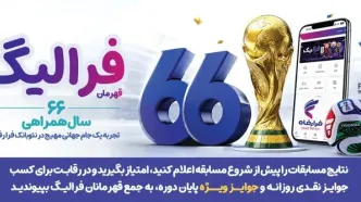 فهرست برندگان 26 خرداد ماه طرح «فرالیگ» بانک رفاه کارگران اعلام شد