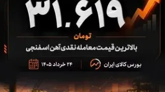 احیا استیل فولاد بافت رکورددار بالاترین قیمت نقدی آهن اسفنجی در بورس کالا شد