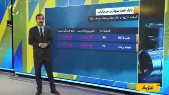 ریزش نفت در بازارها بی‌اثر شد