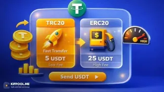 تفاوت تتر TRC20 با ERC20؛ کدام شبکه برای انتقال مناسب‌تر است؟