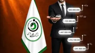 قیمت محصولات ایران خودرو و سایپا امروز ۱۴ خردادماه ۱۴۰۵ / بازار خودرو در مسیر صعودی قرار گرفت + جدول