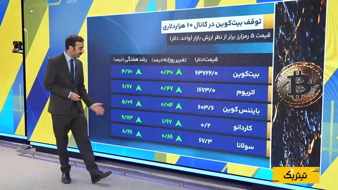واکنش بازارهای مالی به خبر توافق
