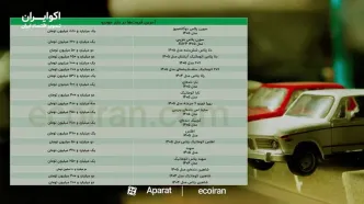 کف قیمت خودرو در بازار چقدر است؟
