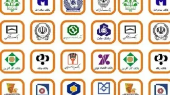 اعلام نحوه فعالیت بانک‌ها در روزهای ۱۳، ۱۴ و ۱۵ تیر ماه