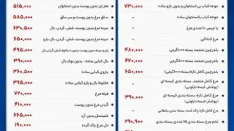 قیمت مرغ امروز ۳۰ تیر ۱۴۰۵ | جدیدترین نرخ مرغ، تخم‌مرغ و بلدرچین در بازار