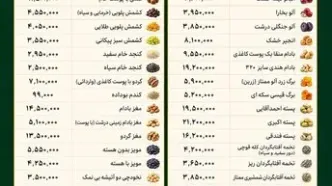 قیمت آجیل و خشکبار امروز ۲۷ تیر ۱۴۰۵ | جدیدترین نرخ پسته، بادام، گردو و فندق در بازار