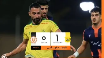 خیز بلند «برزیل ایران» برای بازگشت به لیگ برتر؛ صنعت نفت با فتح کرمان در یک‌قدمی پلی‌آف!