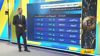 نفت ترمزگیر طلا و نقره شد