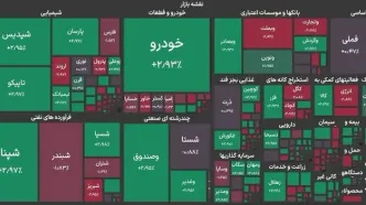 بازگشایی بازار سهام با رشد ۶۰۰۰ واحدی شاخص