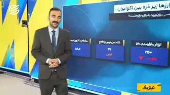 معمای افزایش قیمت نفت و تورم در بازارهای مالی