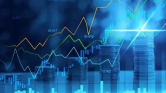 کدام بازار بیشترین سود را ساخته است؟