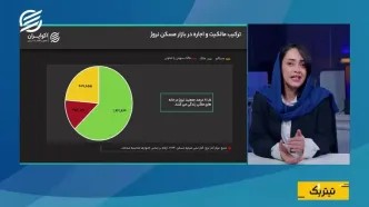 چگونه سیاست‌های مسکن، نروژ را به یکی از شادترین کشورهای جهان تبدیل کرد؟