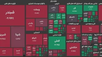 هفتمین ریزش پیاپی بورس؛ خروج ۱۱۳۹ میلیارد تومانی حقیقی ها