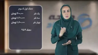 زمان دقیق واریز یارانه تیرماه مشخص شد + ویدیو