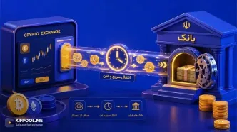 حواله پایا چیست؟ بررسی جدول زمان‌بندی تسویه و نحوه پیگیری