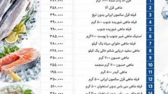 قیمت ماهی امروز ۲۹ تیر ۱۴۰۵ | جدول جدید قیمت انواع ماهی در بازار