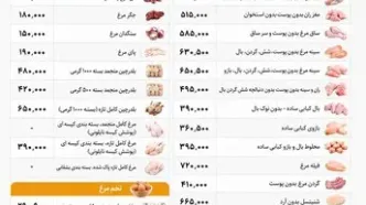 قیمت مرغ امروز ۲۹ تیر ۱۴۰۵ اعلام شد | آخرین نرخ مرغ، فیله، ران و سینه در بازار